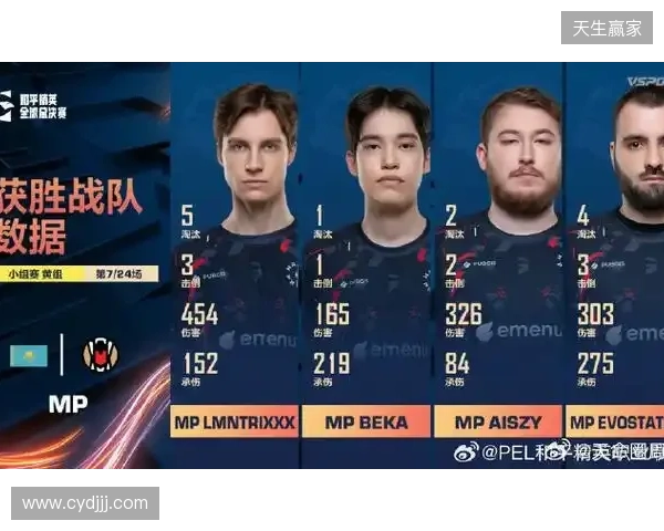 官宣：BC.Game签约ScrunK担任战队分析师