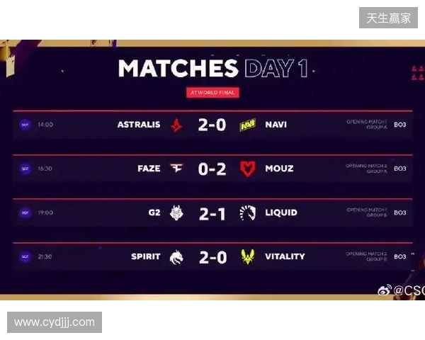 BLAST赏金赛S1：不言放弃终翻盘！Astrlis 2-1 fnatic