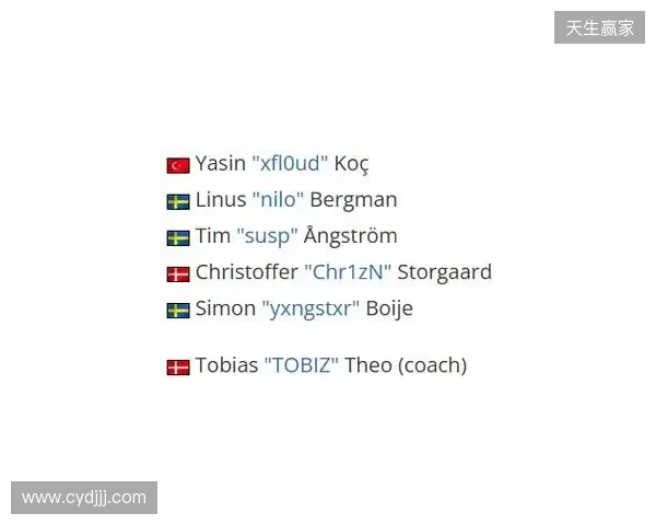 Alkaren签证问题缺席BLAST赏金赛，yxngstxr暂替回归首发