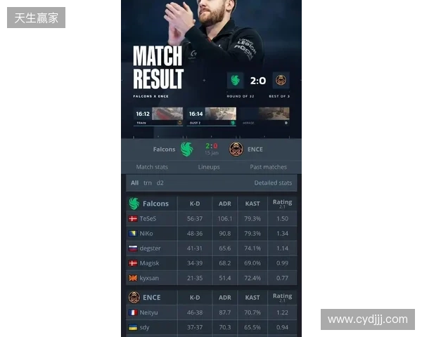 BLAST赏金赛S1决赛阶段:枪出泣鬼神!Falcons 2-0 Liquid BLAST赏金赛S1决赛阶段:枪出泣鬼神!Falcons 2-0 Liquid