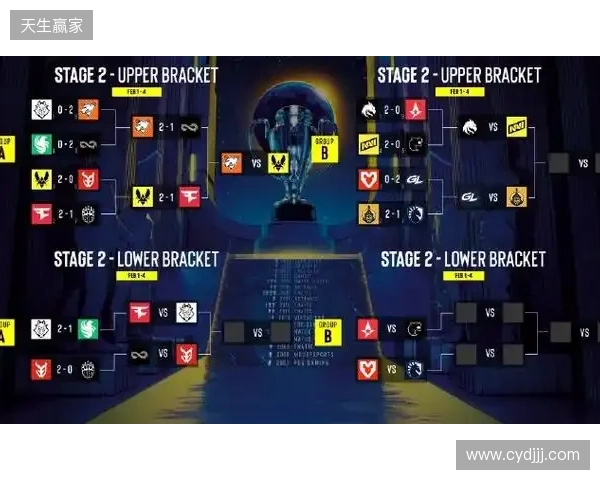 BLAST赏金赛S1决赛阶段:上帝的信徒!PARIVISION 2-1 Spirit BLAST赏金赛S1决赛阶段:上帝的信徒!PARIVISION 2-1 Spirit