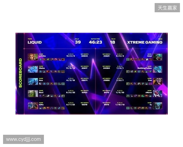 XG一天打了四个TI冠军,拿下了两个 XG一天打了四个TI冠军,拿下了两个