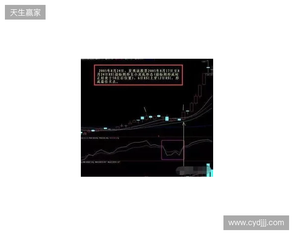 EPL S23第一阶段：黑马狂飙！Monte 2-1 PV