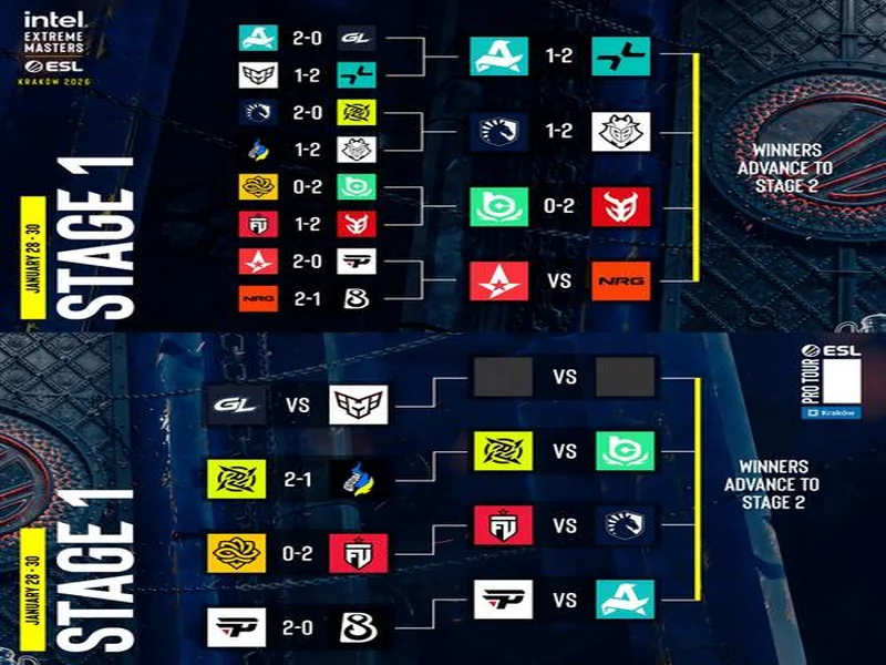 IEM克拉科夫第一阶段：伯仲之间！NRG 2-1 Astralis